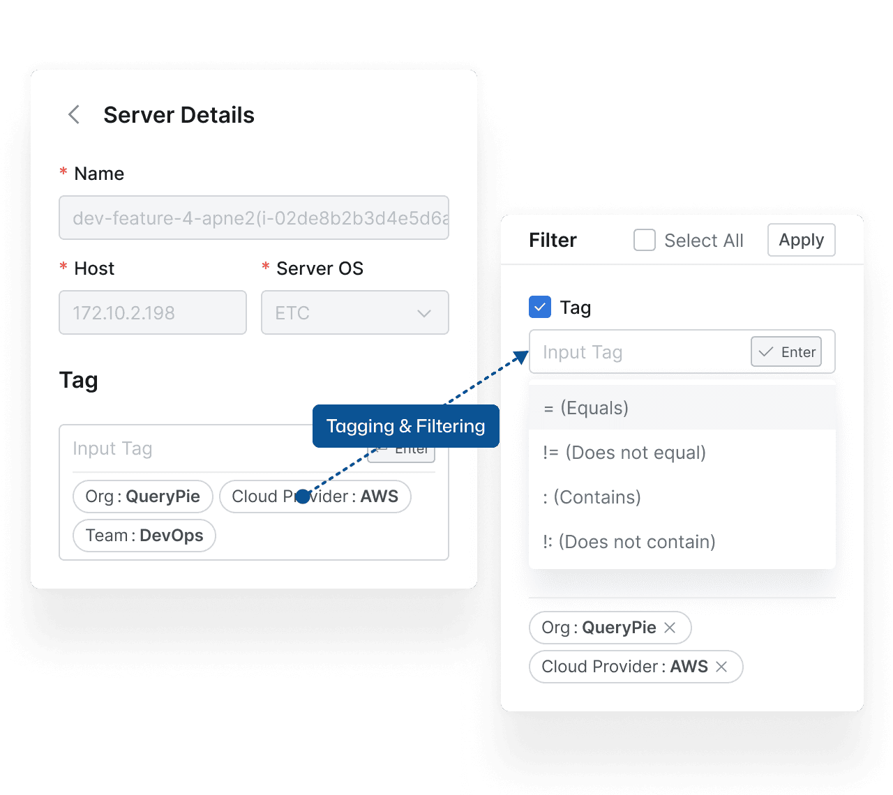 Tag-based resource management functionality
